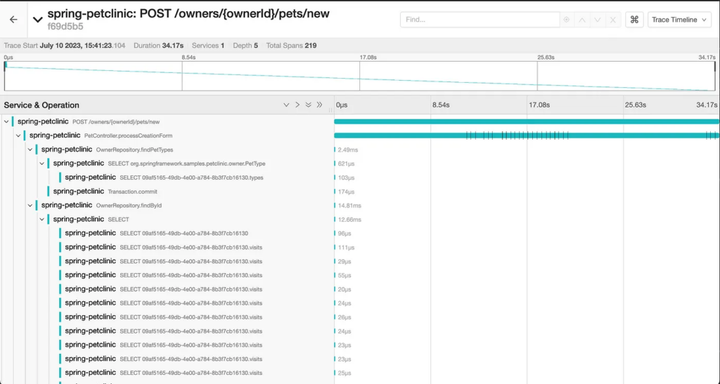 Effective Coding with Java Observability - image 14